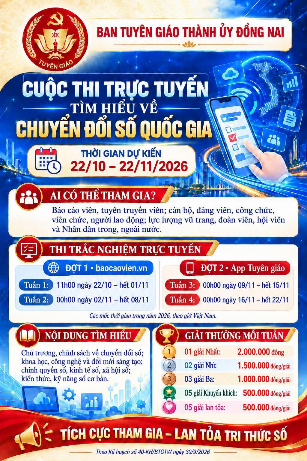CUỘC THI TRỰC TUYẾN TÌM HIỂU VỀ CHUYỂN ĐỔI SỐ QUỐC GIA